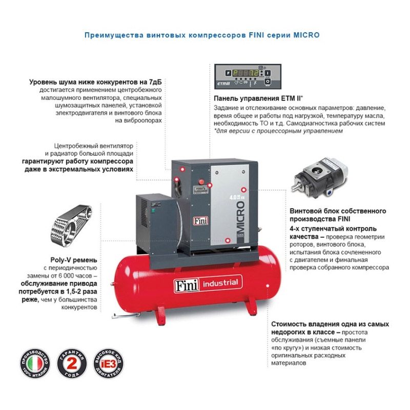 Винтовой компрессор без ресивера FINI MICRO SE 2.2-10 M - 7