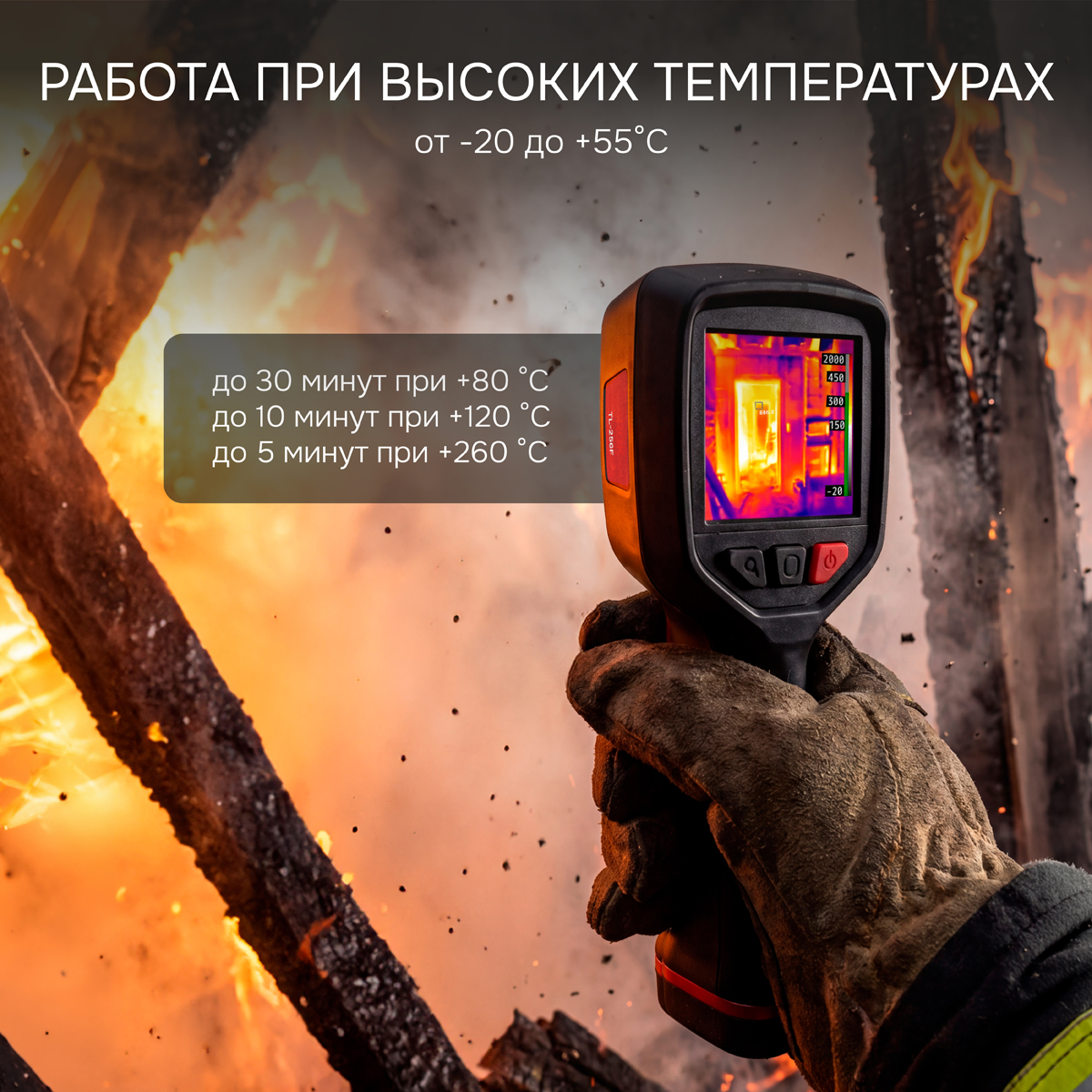 Тепловизор RGK TL-256F с поверкой - 5